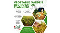 Vegetable Garden Bed Rotation Planning